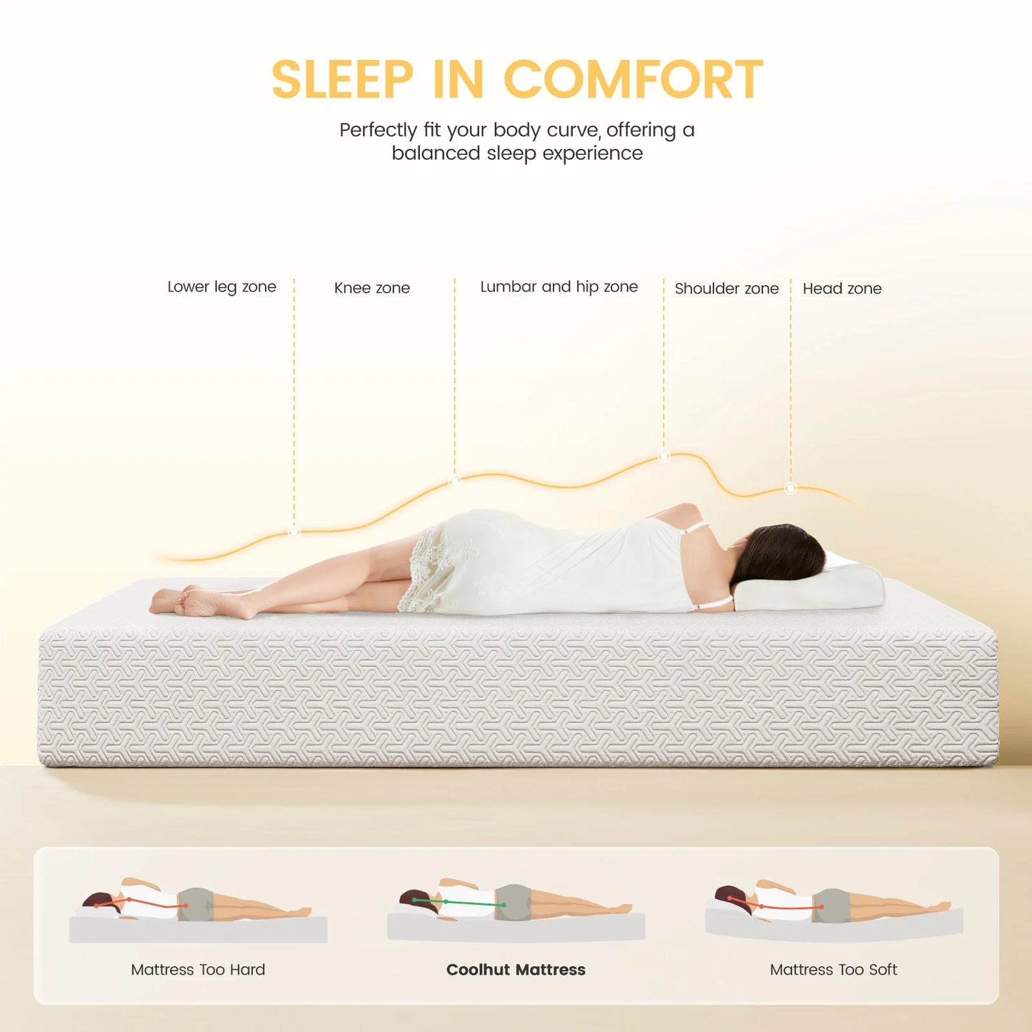 Gel Memory Foam Mattress with Washable Cover