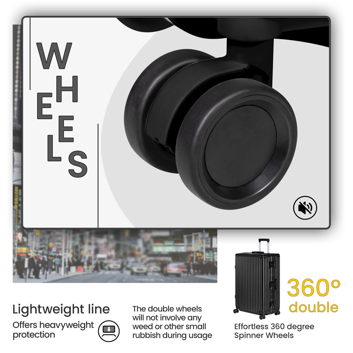 Lightweight ABS Suitcase with TSA Lock & Spinner Wheels