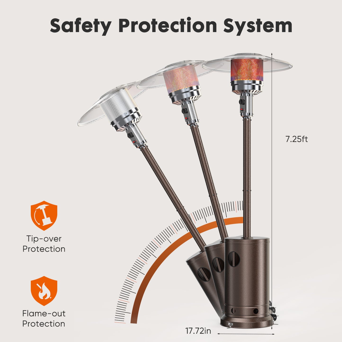 This 48,000 BTU outdoor propane heater warms up to an 18 ft diameter, ideal for patios, gardens, or commercial spaces. Features a double-layer stainless steel burner, tip-over protection, tabletop surface, and wheels for mobility. Includes spikes for added stability.