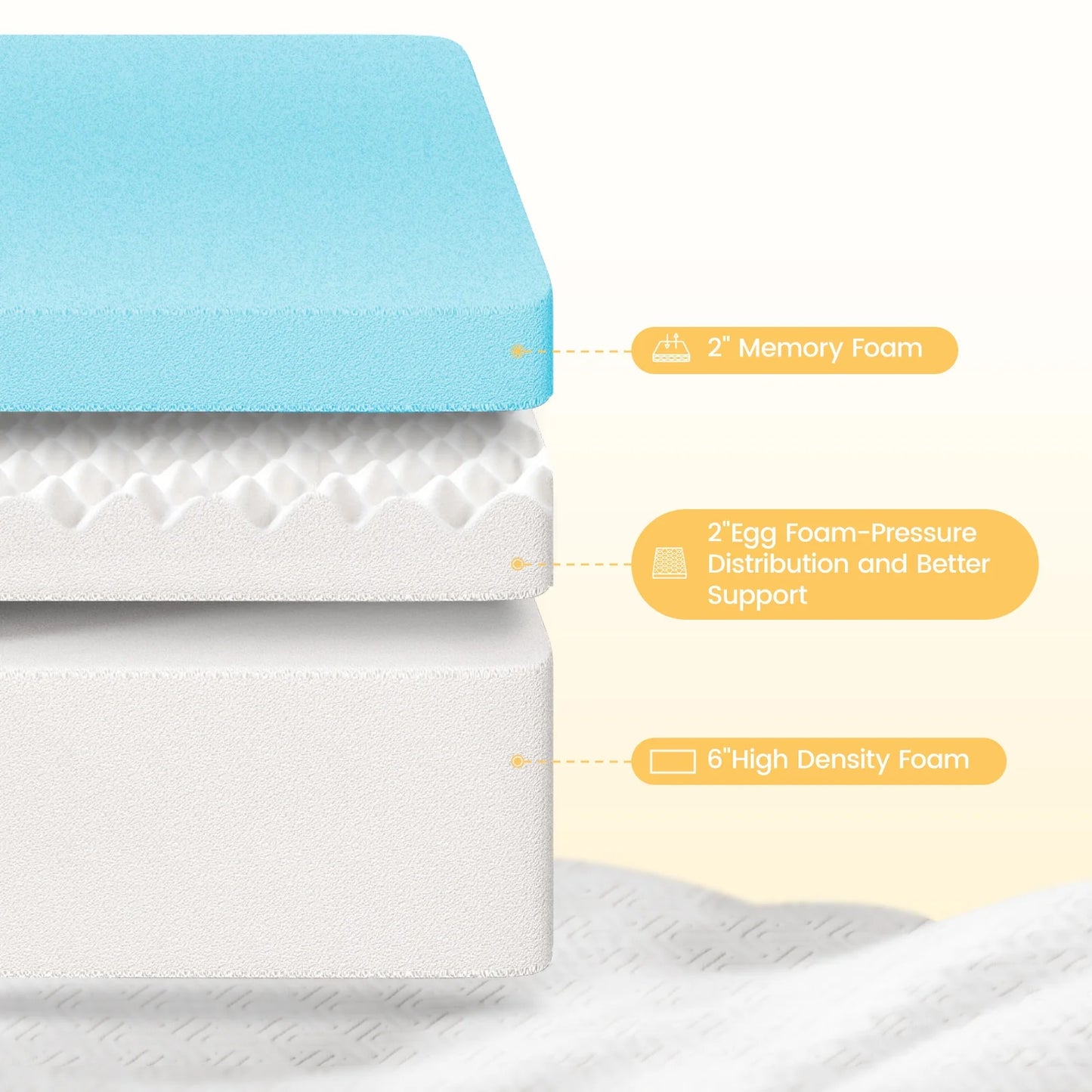 Gel Memory Foam Mattress with Washable Cover