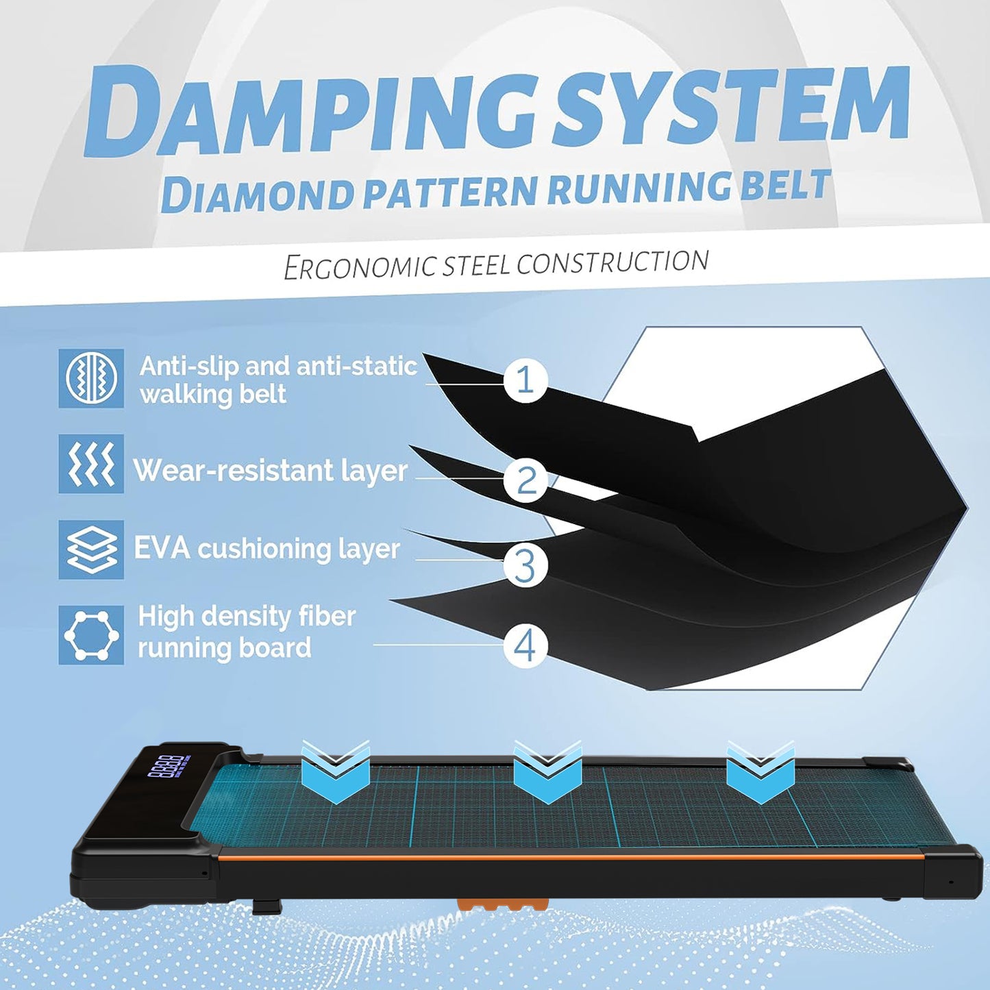 Portable Under Desk Treadmill with Remote Control