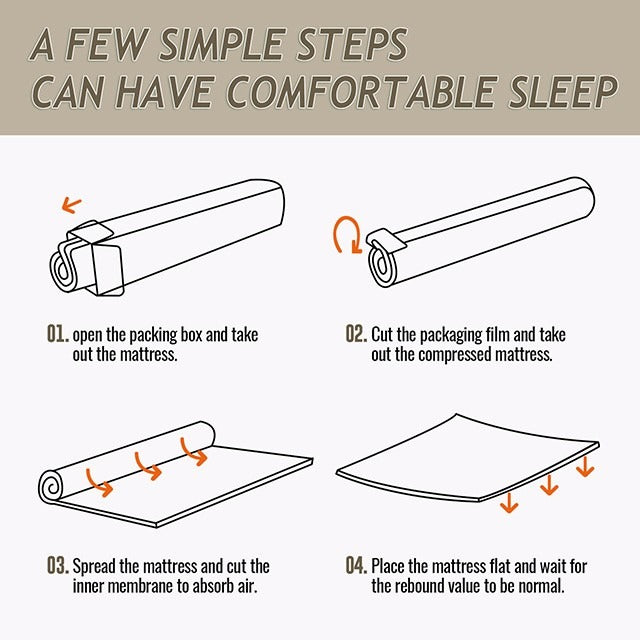 Forsynthia Mattress
