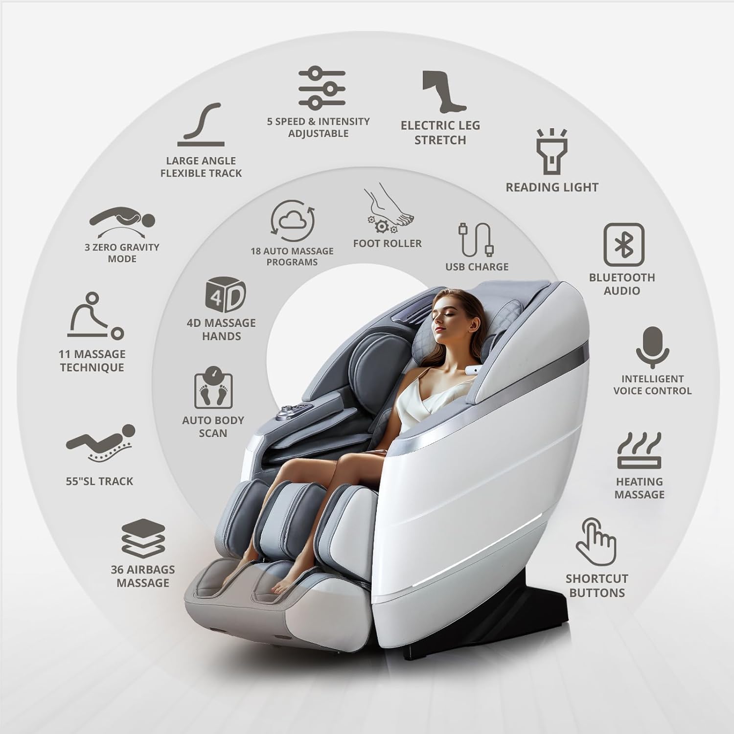 Main functions: 18 auto massage programs, 4D massage hands, foot roller, USB charger, auto body scan