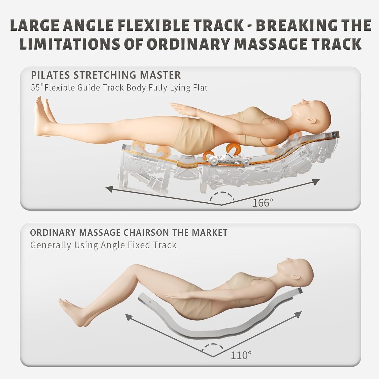 166° large angle flexible track, 55" flexible guide track body fully lying flat