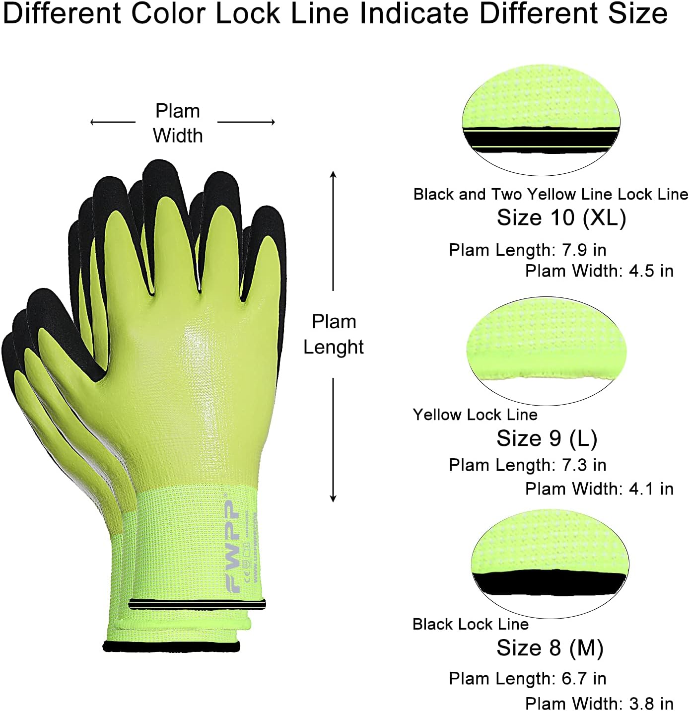 Safety Work Gloves - Double Nitrile Coated Firm Grip (2nd Generation More Wear-resistant), Oil-resistant