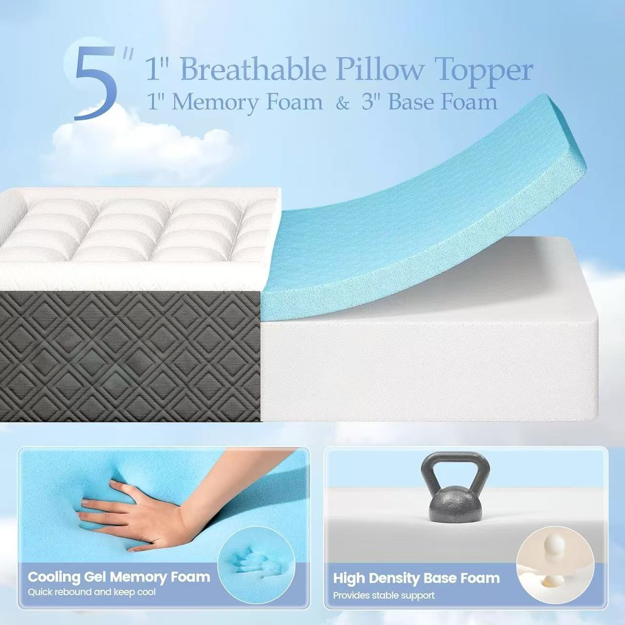 Breathable Fabric Memory Foam Mattress 5"