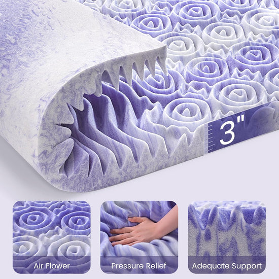 7-Zone Egg Crate Foam Mattress Topper 3