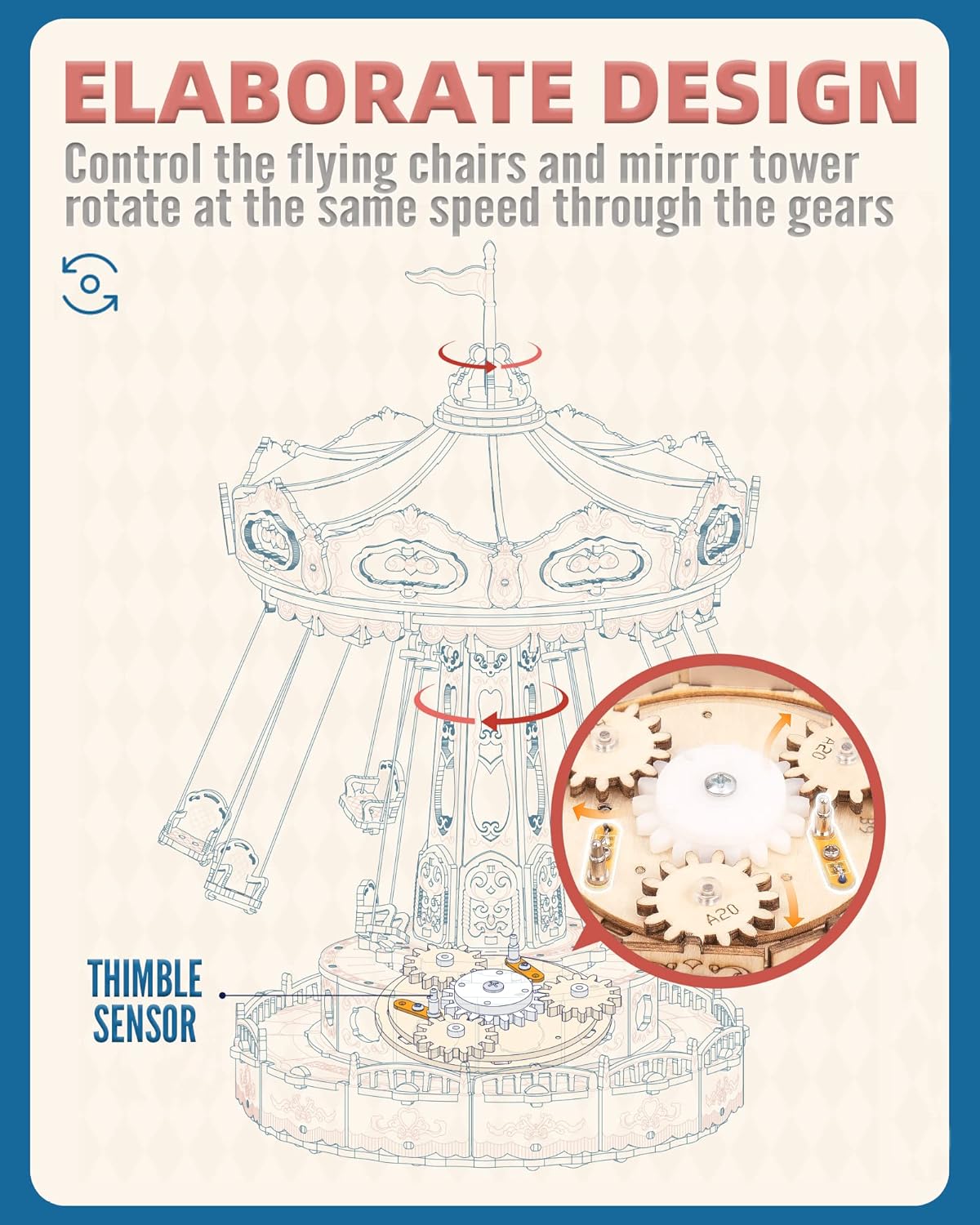 Rokr-(EA01) Parachute Tower