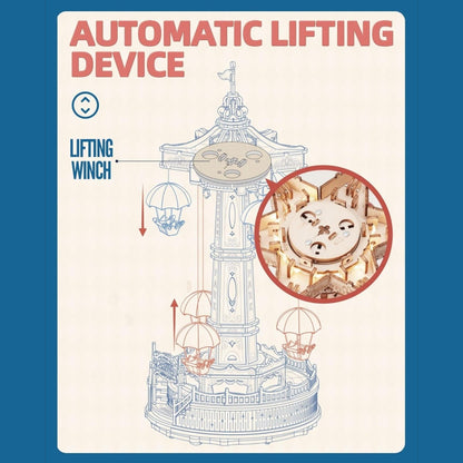 Parachute Tower - Futu With . . .