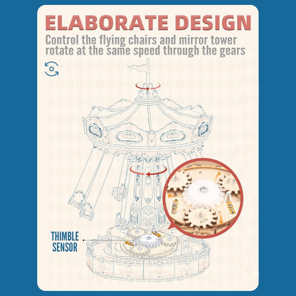 Assembly Swing Ride - Futu With . . .