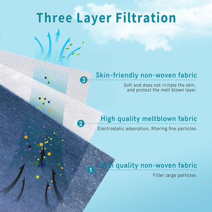 Purple Gradient Face Masks - 50pc - Futu With . . .