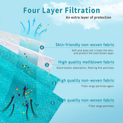 Multi-Color Face Masks - 50pc - Futu With . . .