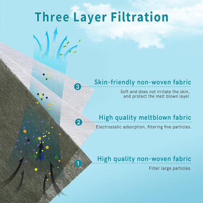 Morandi Color Face Masks - 50pc - Futu With . . .