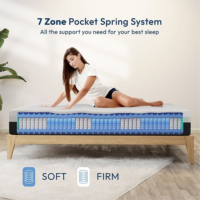 Verbina Mattress