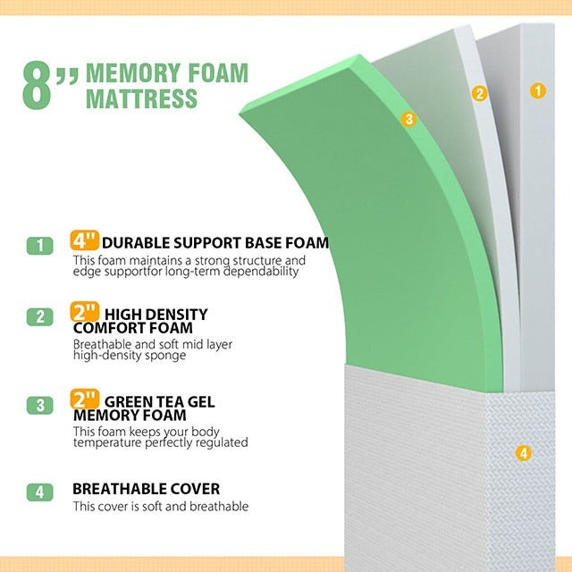 Forsynthia Mattress