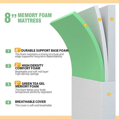 Forsynthia Mattress