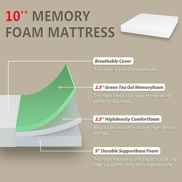 Forsynthia Mattress