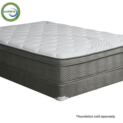 Aftan 12” Euro Box Pocket Coil Mattress