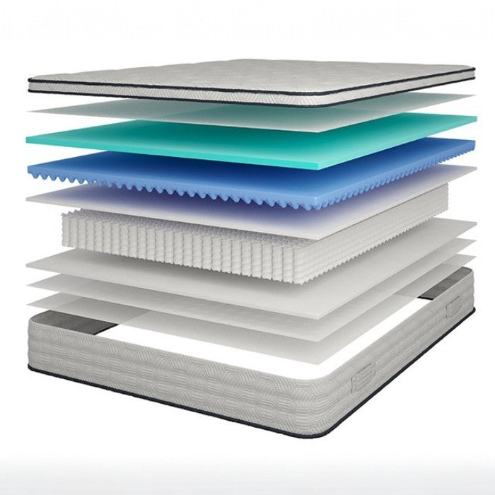 Salvira Mattress