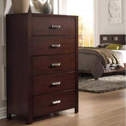 Rivan Chest
